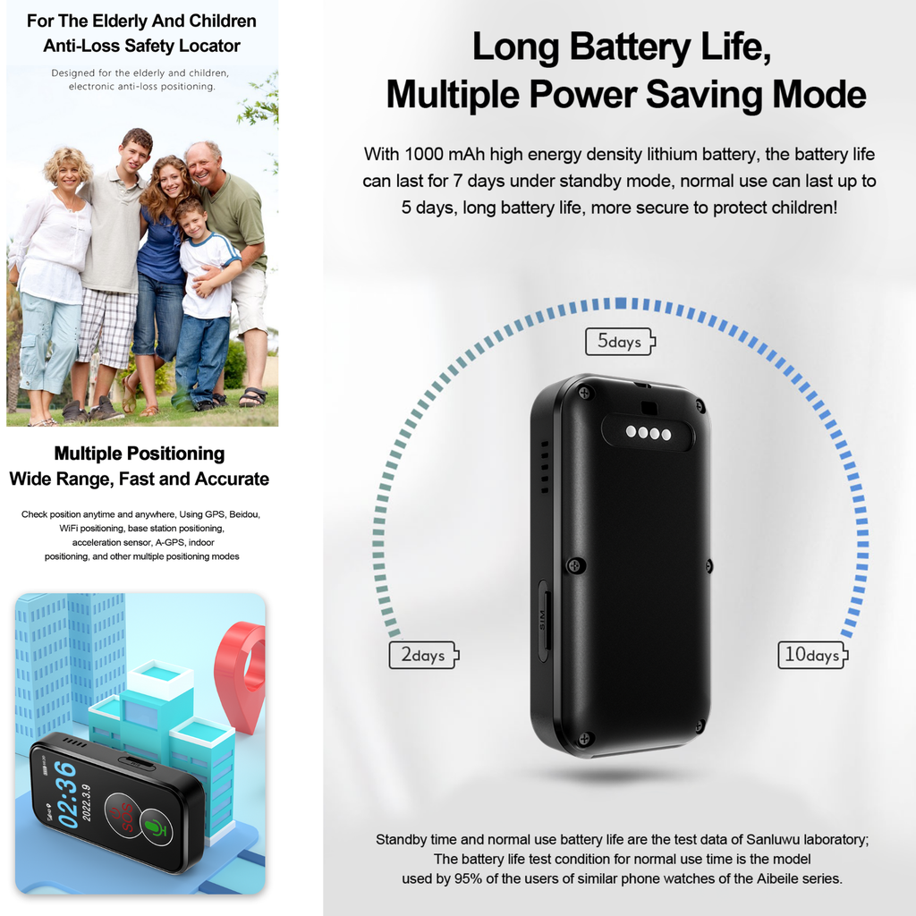 6 in 1 - AI Based Time Attendance &amp; Access Control Solution