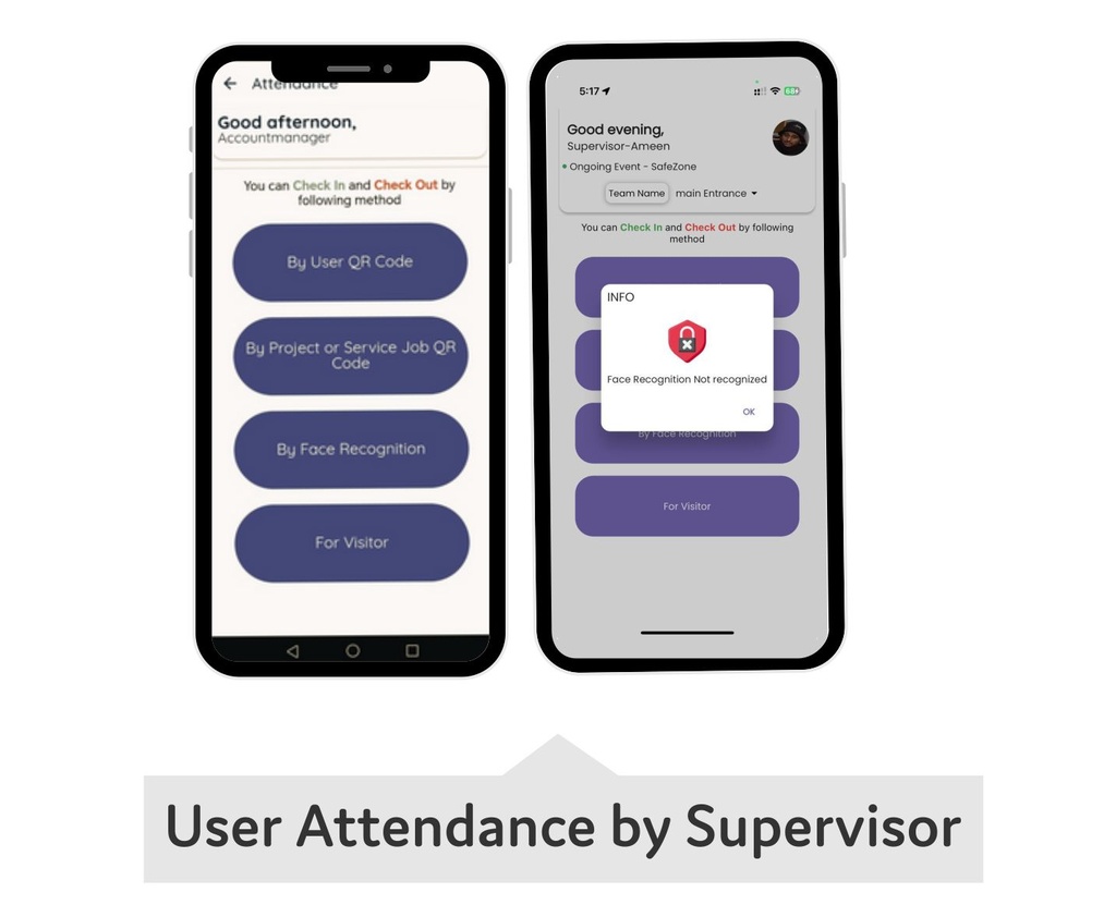 6 in 1 - AI Based Time Attendance &amp; Access Control Solution