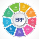 [EI077] VPN | Wireless | CRM ERP