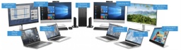 HP Laptops All In on Desktops