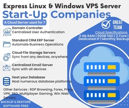 [EWLCH1] Express  Windows or Linux Cloud Hosting